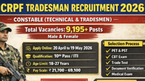 CRPF Recruitment 2026: Apply Now for 9,175 Constable Vacancies